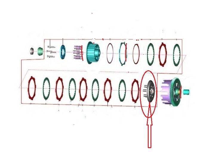 DEBRİYAJ BASKI FLANŞI