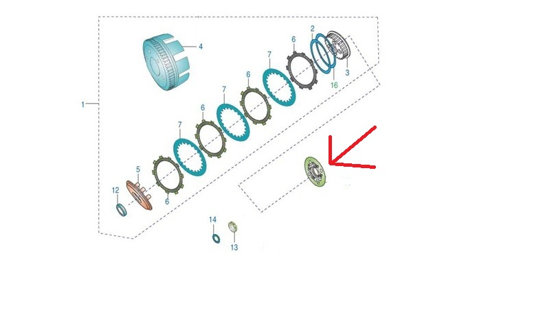 DEBRİYAJ BASKI KAPAĞI