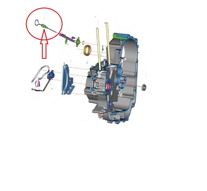 YAĞ SEVİYE ÇUBUĞU