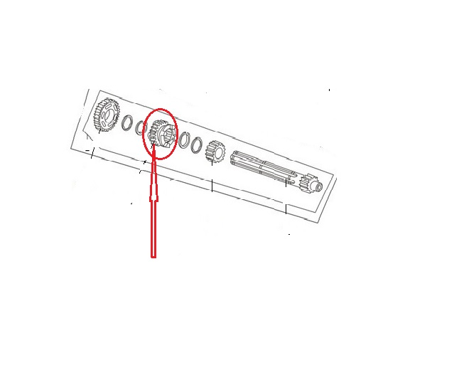 3.VİTES DİŞLİ KARŞILIĞI