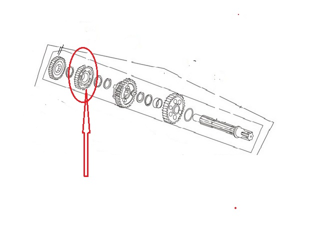 3.VİTES DİŞLİSİ