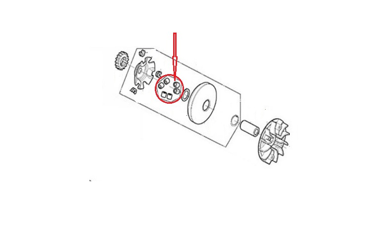 İLK HAREKET BURCU PLASTİK