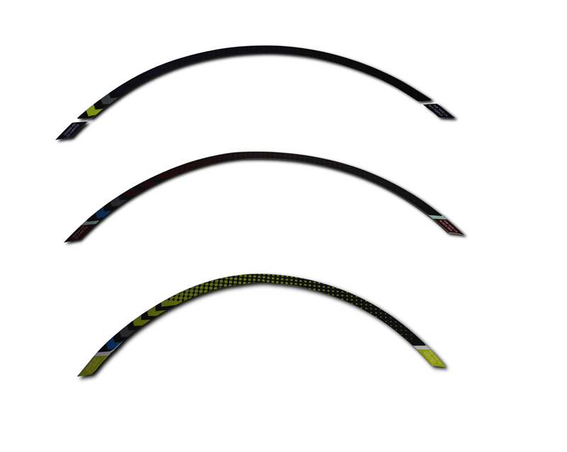 TEKERLEK ETİKETİ SOL