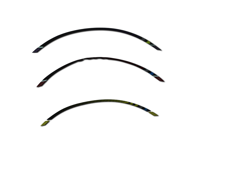 TEKERLEK ETİKETİ SAĞ